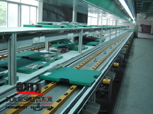 Automated production line